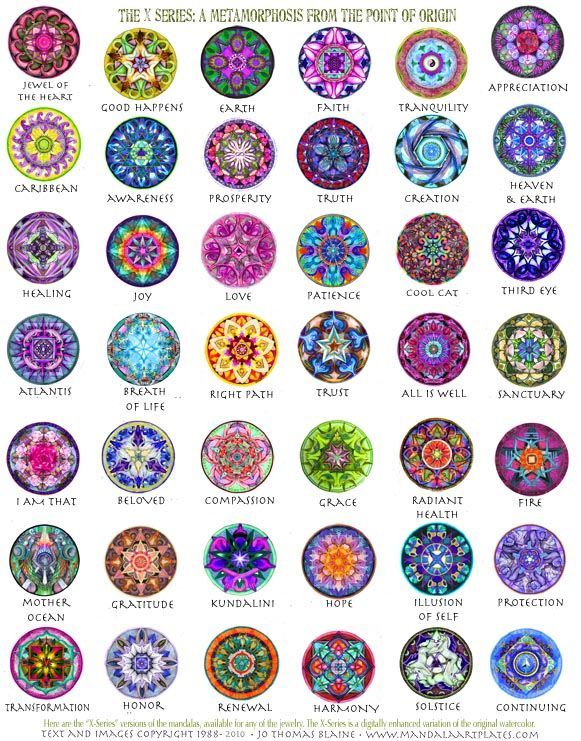 como aprender a fazer suas primeiras mandalas